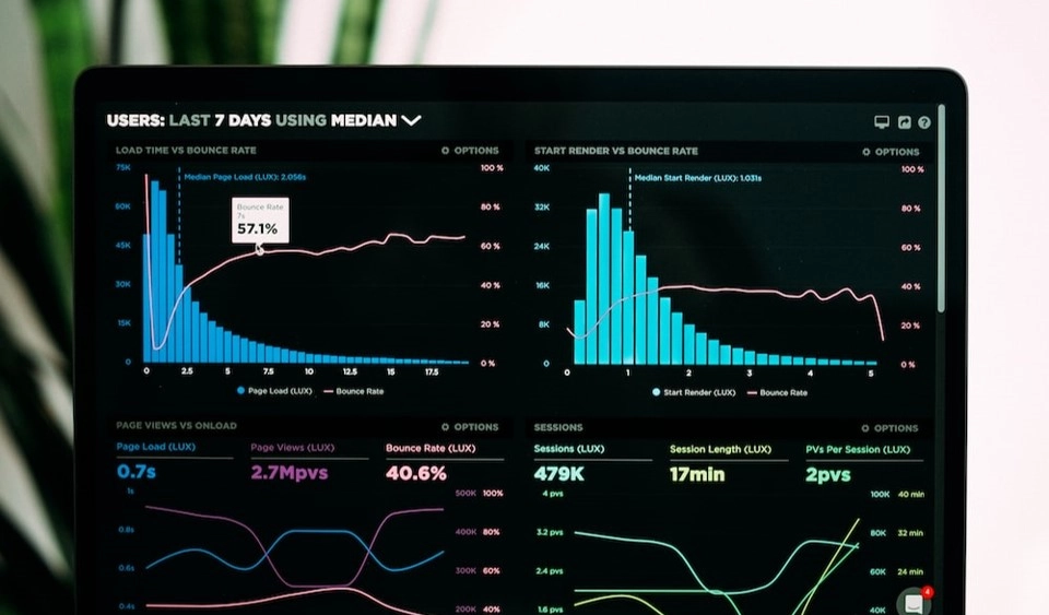 Data Visualization Dashboard Example Picture