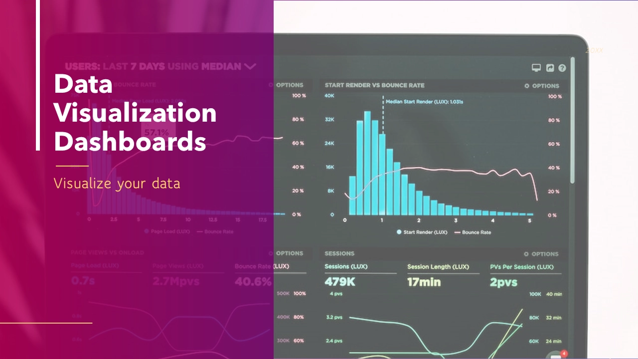 Data Visualization Dashboards